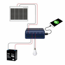 Load image into Gallery viewer, Luminous solar charge controller - 10 amp, 12-24V
